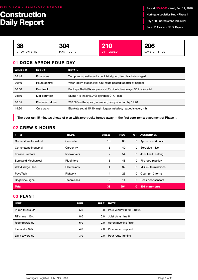 Duotone bold construction daily report